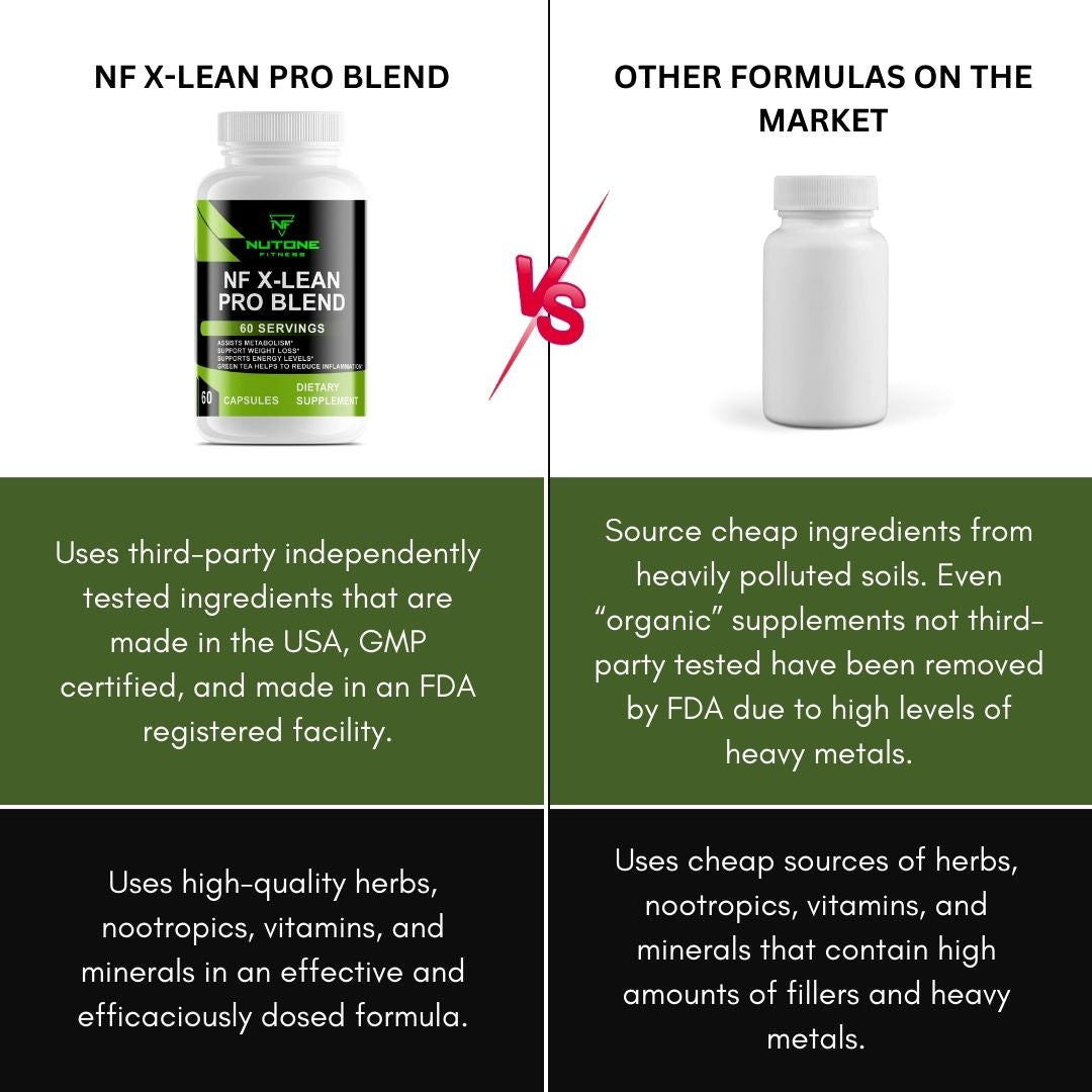 NF X-LEAN PRO BLEND