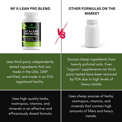 NF X-LEAN PRO BLEND