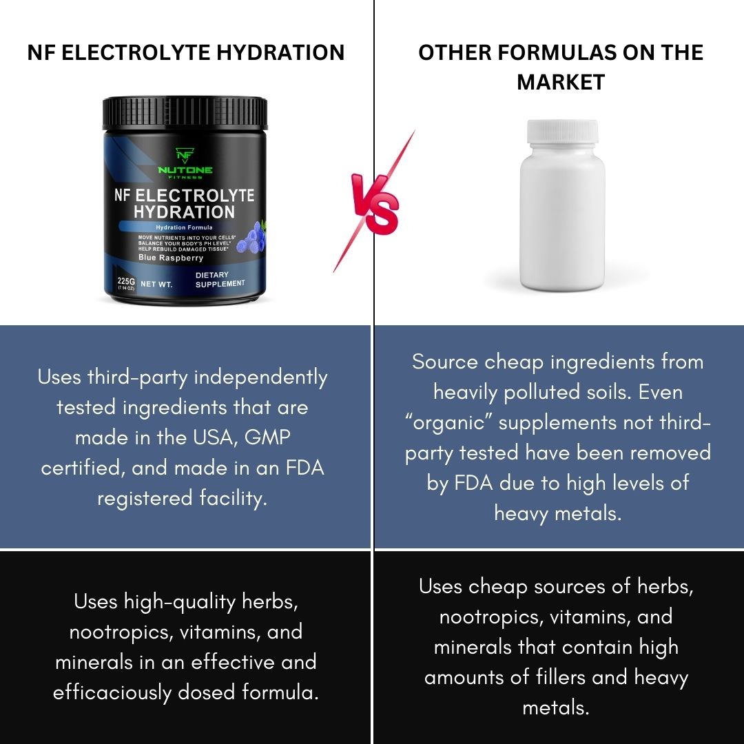 NF ELECTROLYTE HYDRATION