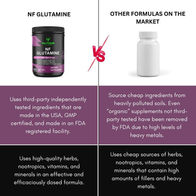 NF GLUTAMINE