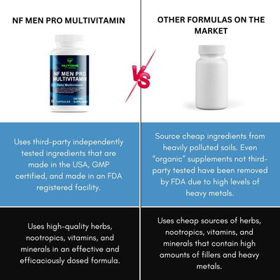 NF MEN PRO MULTIVITAMIN