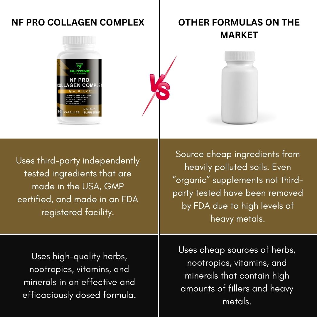 NF PRO COLLAGEN COMPLEX