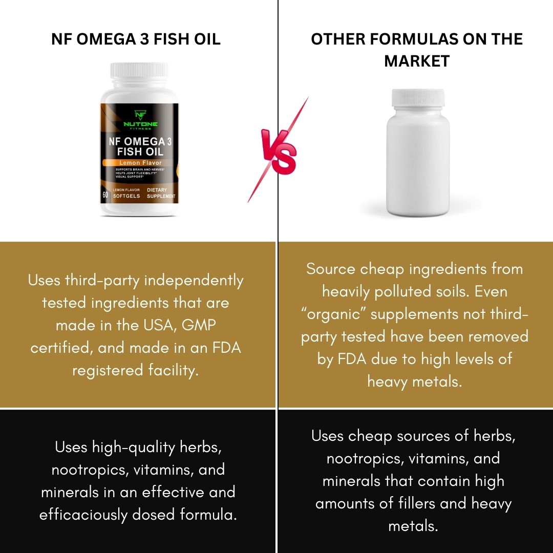 NF OMEGA 3 FISH OIL