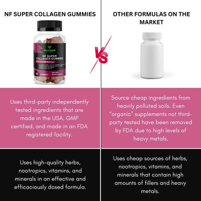 NF SUPER COLLAGEN GUMMIES