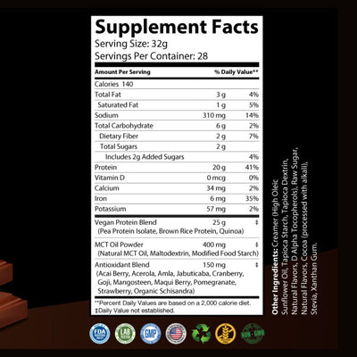 NF PLANT PROTEIN BLEND - Chocolate Milkshake