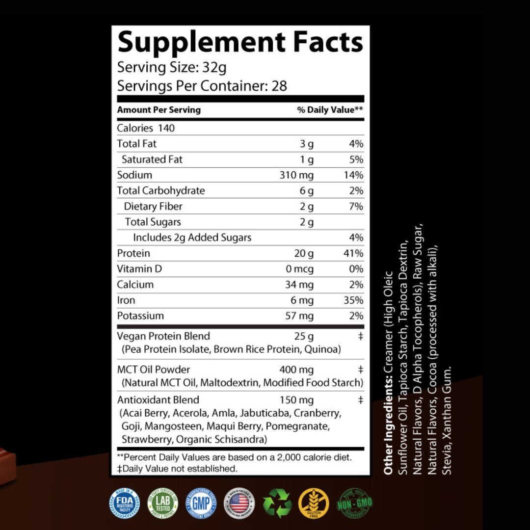 3T Muscle Gain Essentials