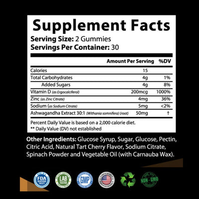 NF Ashwagandha Gummies