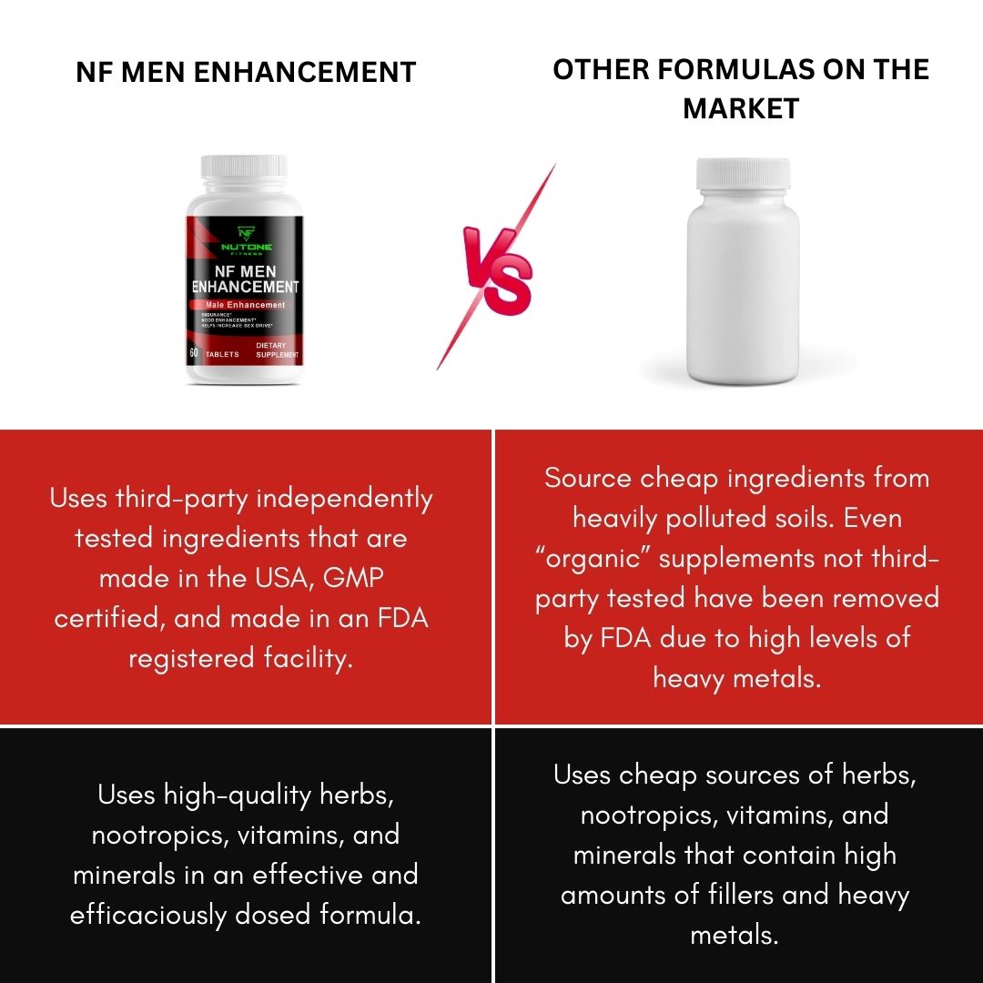 NF MEN ENHANCEMENT