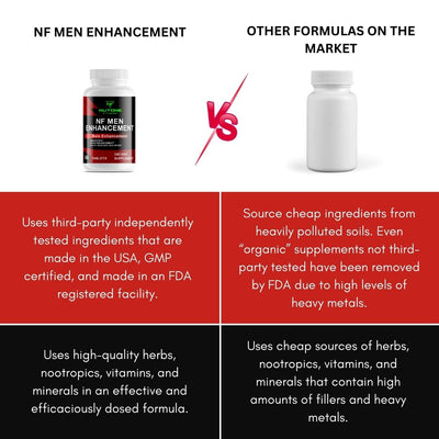 NF MEN ENHANCEMENT